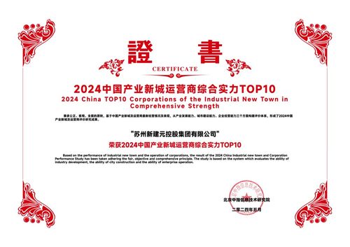 新建元控股集团 率为人先创新竞优 打造产城融合集成服务标杆